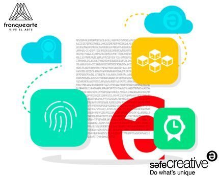 Artículo sobre registro de obra y protección contra plagios